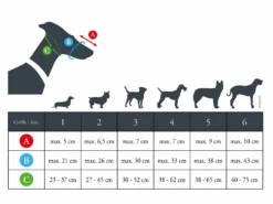 Hunter Maulkorb Albury 23 Hunter Maulkorb Albury -Günstiges Hundeshop Geschäft 1012104 Product