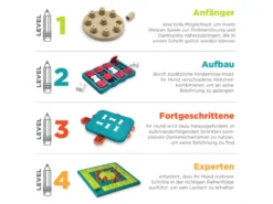 Nina Ottosson Hundespielzeug Level 3 Dog Worker Composite 9 Nina Ottosson Hundespielzeug Level 3 Dog Worker Composite -Günstiges Hundeshop Geschäft 1032451 Product