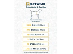 Ruffwear Hi & Light™ Hundegeschirr Twilight Gray 11 Ruffwear Hi & Light™ Hundegeschirr Twilight Gray -Günstiges Hundeshop Geschäft 476586 Product