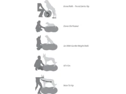 FitPAWS® Peanut Trax Blau 60 Cm 11 FitPAWS® Peanut Trax Blau 60 Cm -Günstiges Hundeshop Geschäft 482609 Product