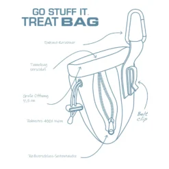 Kurgo Leckerliebeutel Go Stuff It™ -Günstiges Hundeshop Geschäft 629764 Product