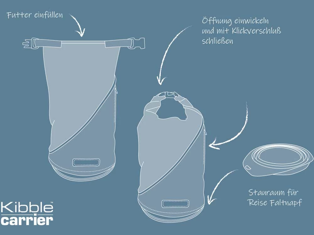Kurgo Kibble Carrier 5 Kurgo Kibble Carrier – Bild 3