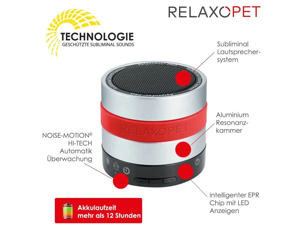 RelaxoPet Pro Entspannungs-System Für Hunde 4 RelaxoPet Pro Entspannungs-System Für Hunde – Bild 2