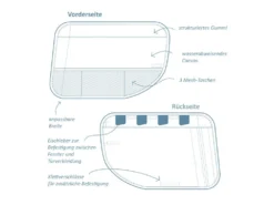 Kurgo Autotürschutz Car Door Guard -Günstiges Hundeshop Geschäft 925050 Product