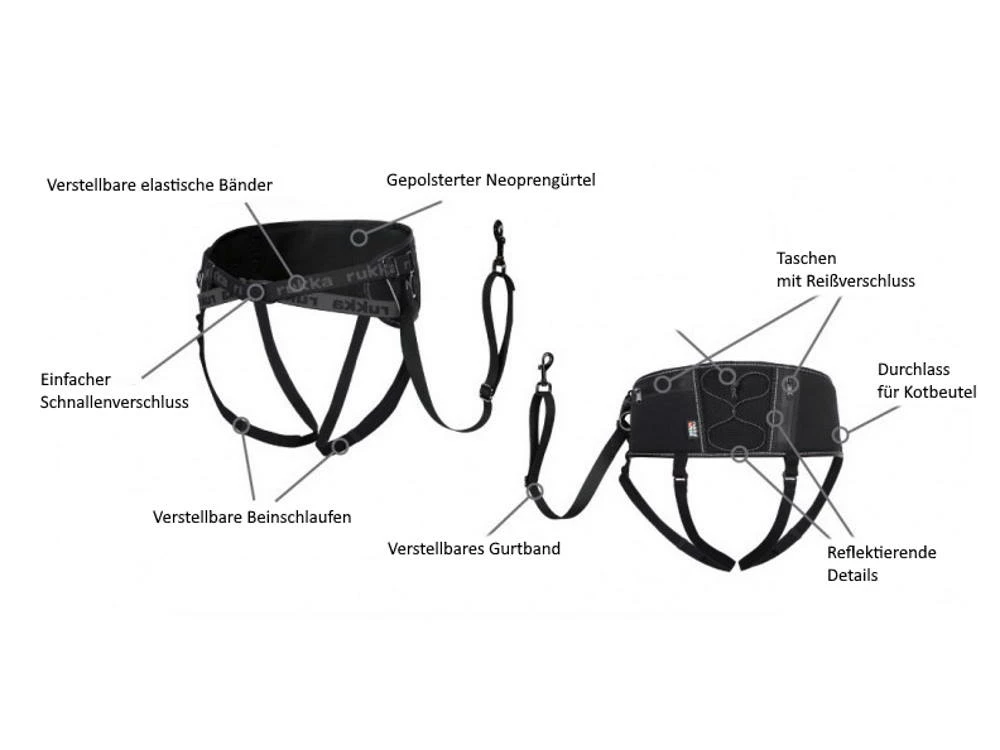 Rukka Pets Running Wander- Und Jogginggürtel 5 Rukka Pets Running Wander- Und Jogginggürtel – Bild 3