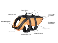 Rukka Pets Schwimmweste Für Hunde Safty Orange 12 Rukka Pets Schwimmweste Für Hunde Safty Orange -Günstiges Hundeshop Geschäft 930657 Product