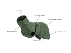Rukka Pets Medea Eco Hundebademantel Green -Günstiges Hundeshop Geschäft 931201 Product
